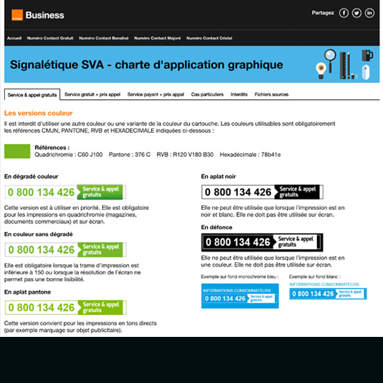 page d'information de l'application web Orange Business - Numéros contact