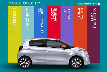 homepage of Citroën C1 website